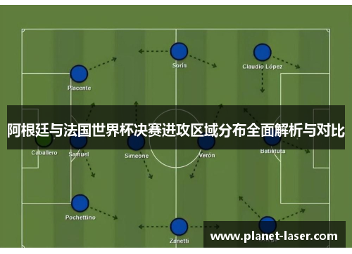 阿根廷与法国世界杯决赛进攻区域分布全面解析与对比